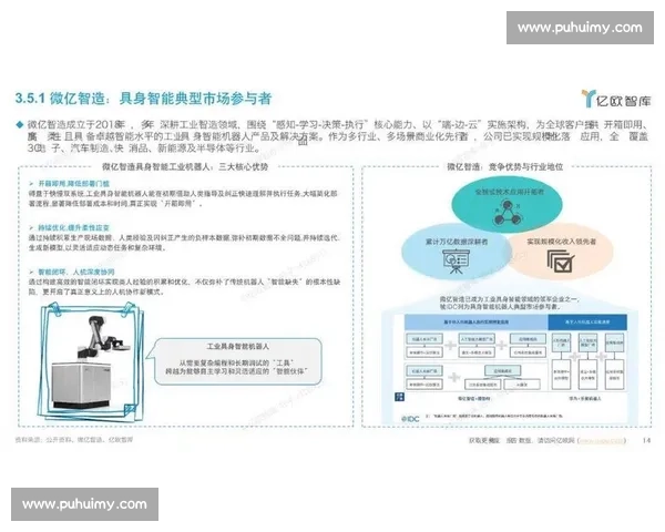 以vs5达为核心的智能创新应用与行业发展新趋势研究路径分析 以vs5达为核心的智能创新应用与行业发展新趋势研究路径分析